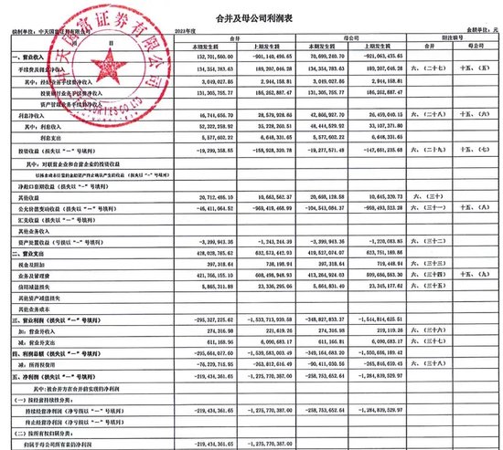 知名会所“无法表示意见”，牵涉中天国富证券